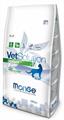 MONGE CAT OBESITY KG 1,5
