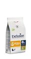 EXCLUSION CAT RENAL FASE 2 MAIALE/PISELLI 1,5 KG