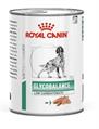 GLYCOBALANCE DOG ROYAL CANIN GR 410
